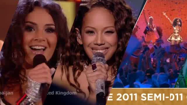 Eurovision Contest Mixtape