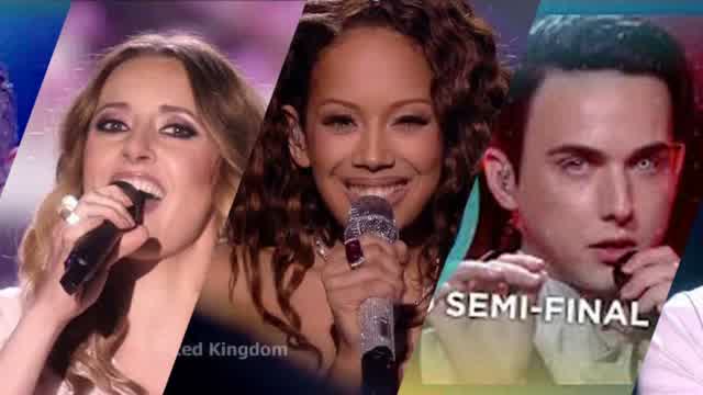 Eurovision Contest Mixtape