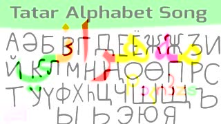 Tatar حەرفي ئاھەڭنيسي Pɔȝnꝫzs Xɔnqs 3Ȝɔɯsꝺs Mehrani Alphabet Song