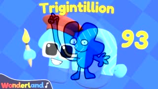 Songs Intro