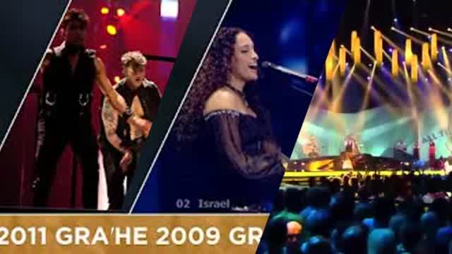 Eurovision Contest Mixtape