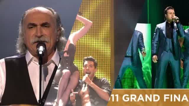 Eurovision Contest Mixtape