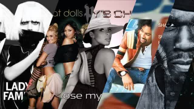 Shakira Pop Mix